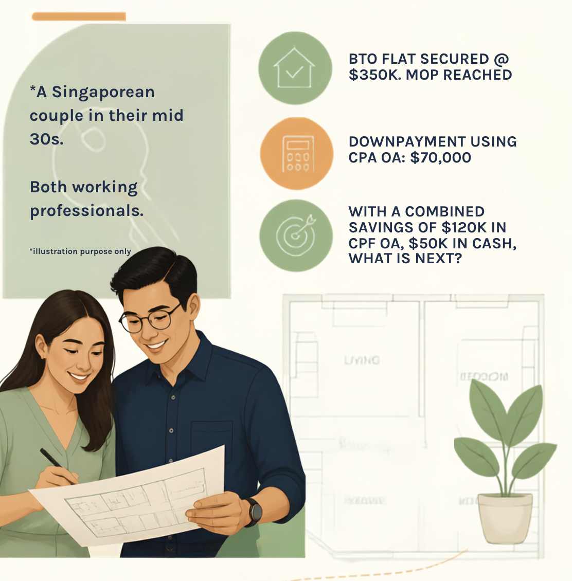 A Singaporean couple in their mid 30s reviewing their BTO floor plan